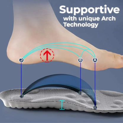 4D Cloud Technology Insole - Super Soft!- Unisex Shoe Insoles