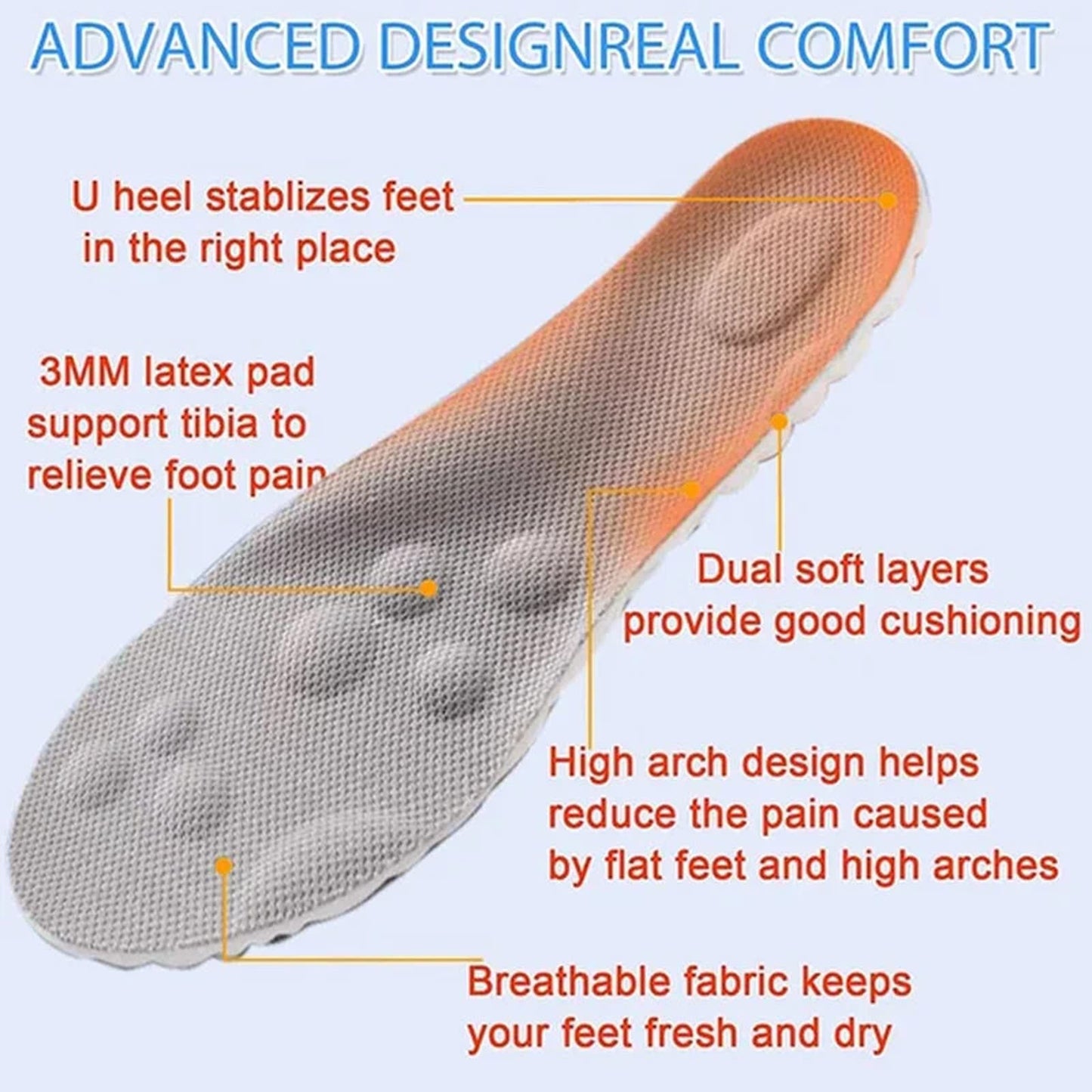 4D Cloud Technology Insole - Super Soft!- Unisex Shoe Insoles